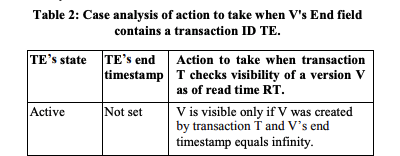 hekaton-table-2.png